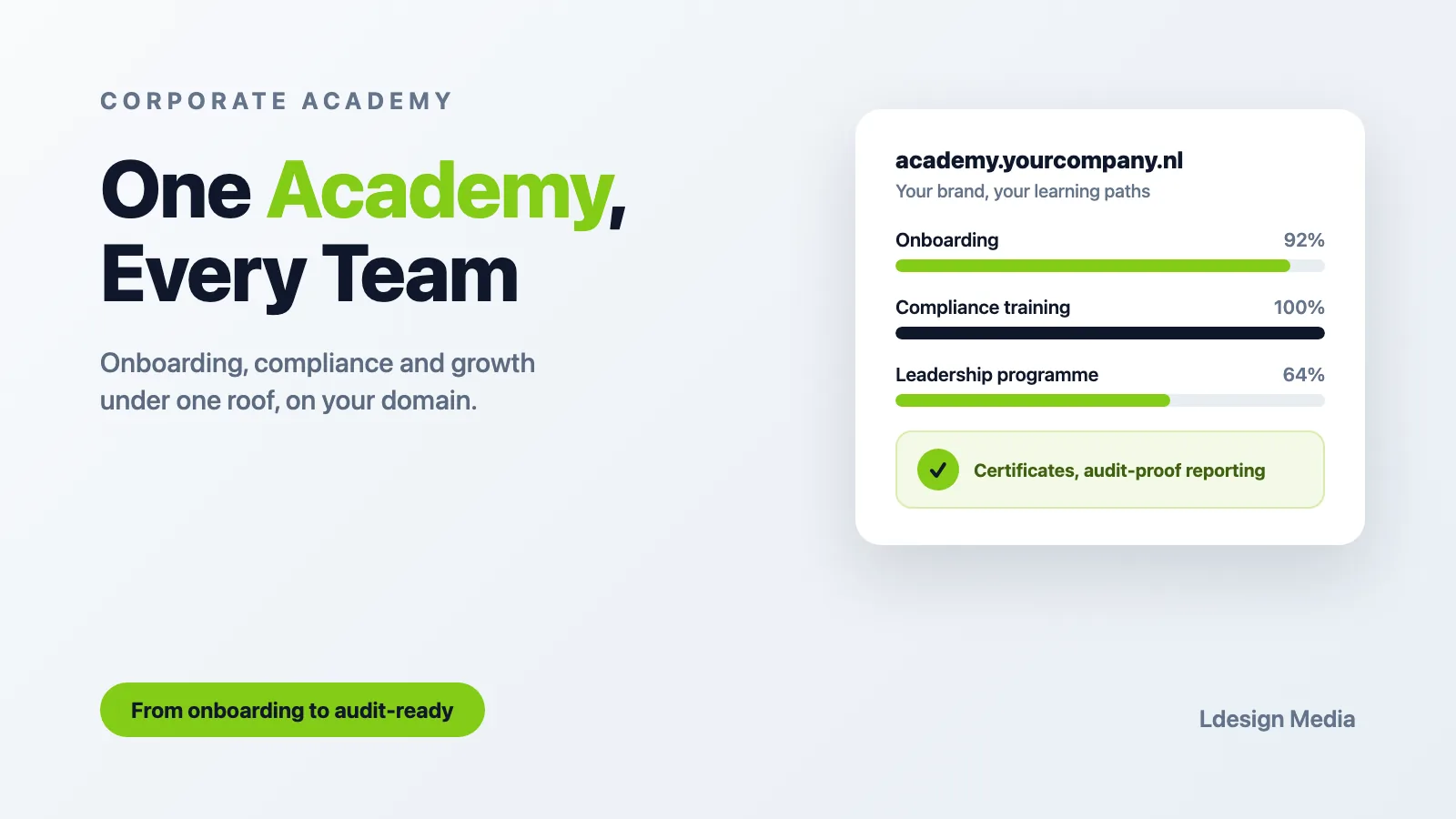 Corporate academy opzetten: zo doe je dat