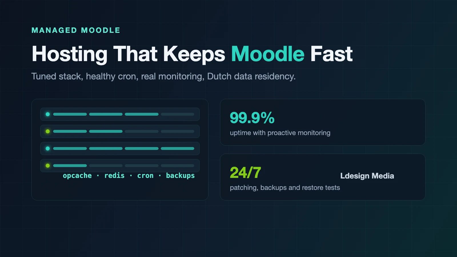 Moodle™ Hosting and Maintenance Guide