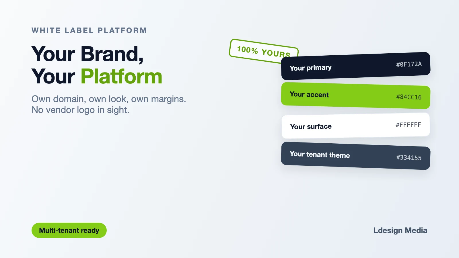 White label leerplatform in eigen huisstijl