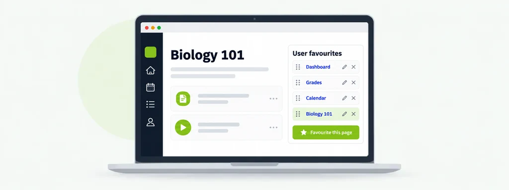 User Favorites Plugin