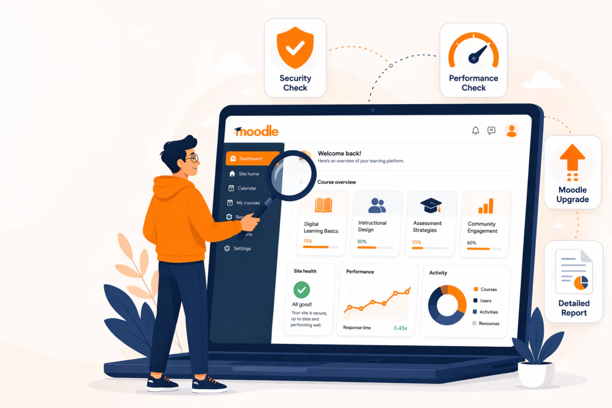 Illustratie van de Moodle Quickscan: ontwikkelaar onderzoekt een Moodle™-dashboard met beveiligingscheck, performancecheck, upgrade-advies en rapport